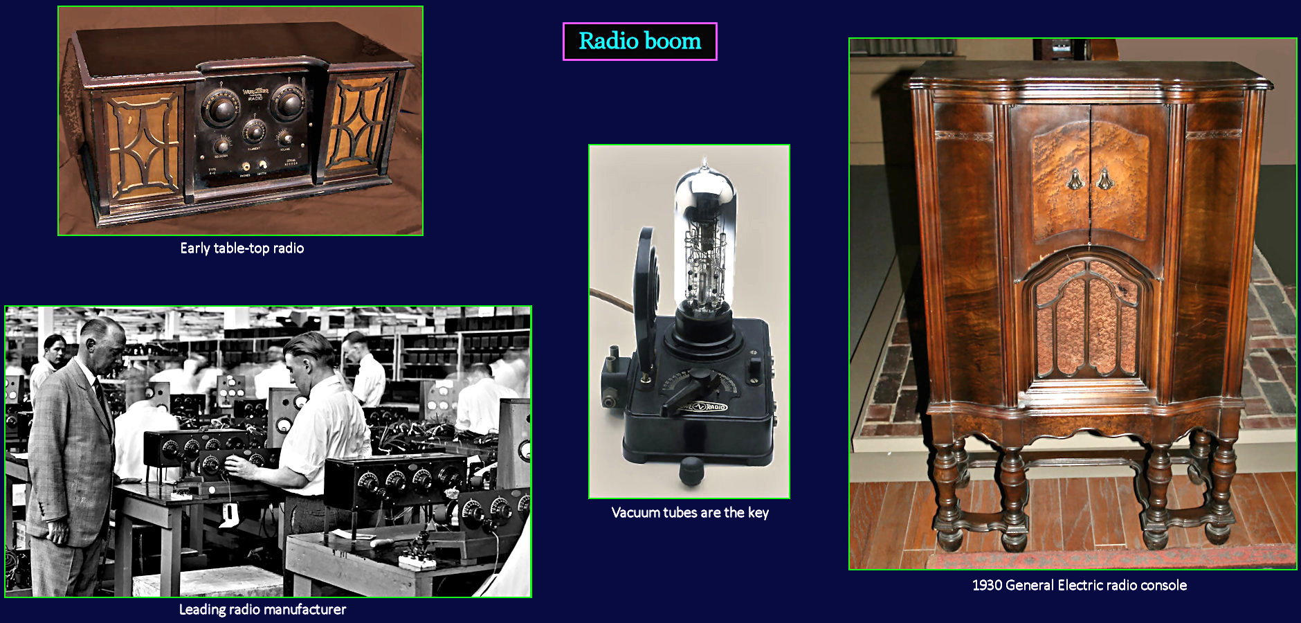 Vacuum tubes and radio consoles, 1920s